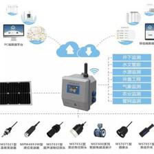 錯綜復雜的電纜溝如何維護？智能監測系統來幫你