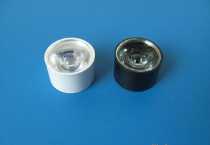 LED光學透鏡全解析 從射燈到水底燈，價格、廠家與選購指南